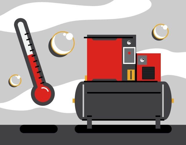 How Can I Prevent my Air Compressor from Overheating? Chicago Pneumatic